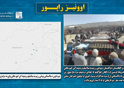 تېره اونۍ پر افغانستان د پاکستان د پوځي رژيم بریدونه کې ګڼو ملکي وګړو ته مرګ‌ژوبله اوښتې