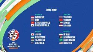 AFC reveals groups for 2026 Futsal Asian Cup