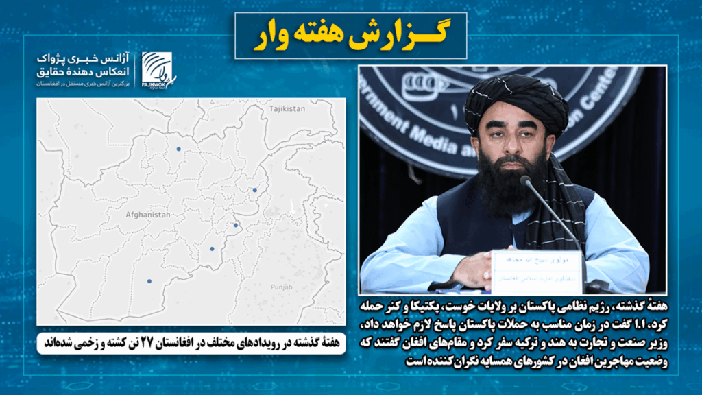 هفتۀ گذشته در رویدادهای مختلف در افغانستان ۲۷ تن کشته و زخمی شده‌‌اند