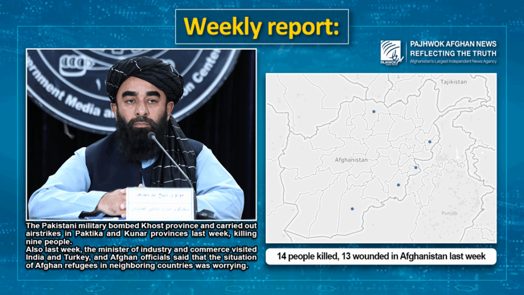 14 people killed, 13 wounded in Afghanistan last week