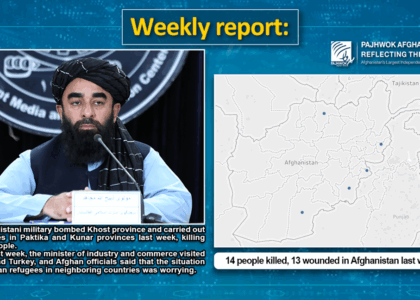 14 people killed, 13 wounded in Afghanistan last week