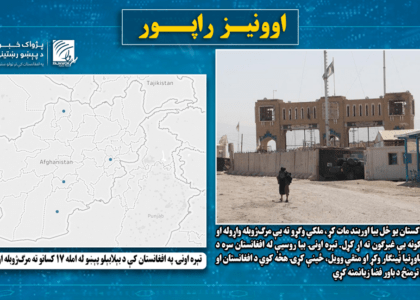 تېره اونۍ په افغانستان کې د بېلابېلو پېښو له امله ۱۷ کسانو ته مرګ‌ژوبله اوښتې وه