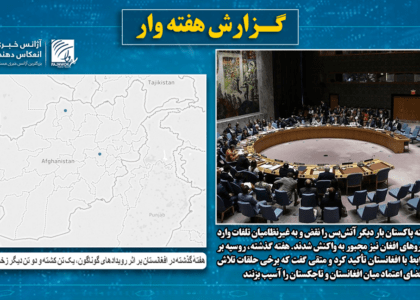 هفتهٔ گذشته در افغانستان بر اثر رویدادهای گوناگون، یک تن کشته و دو تن دیگر زخمی شده‌اند