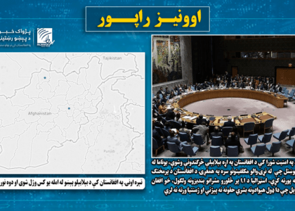 تېره اونۍ افغانستان کې په بېلابېلو پېښو کې یو کس وژل شوی او دوه نور ټپيان وو