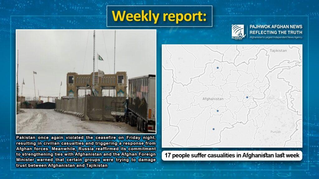 17 people suffer casualities in Afghanistan last week
