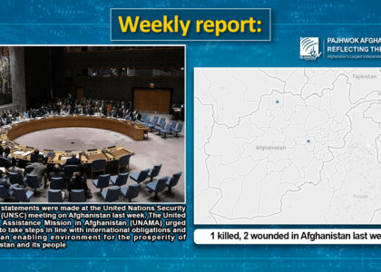 1 person commits suicide, 2 injured in Afghanistan last week