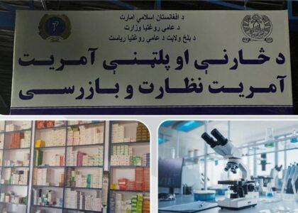 ۴۵ مرکز صحی، دواخانه و معاینه‌خانه به‌دلیل فعالیت غیرقانونی در بلخ مسدود شده‌است