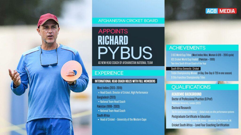 ACB appoints Richard Pybus as national team head coach