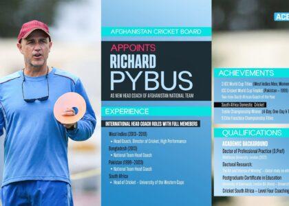 ACB appoints Richard Pybus as national team head coach