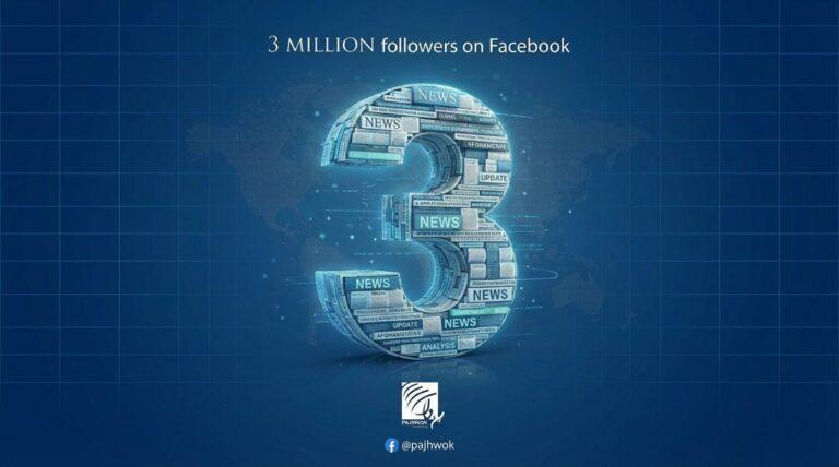 Pajhwok’s Facebook followers reach three million