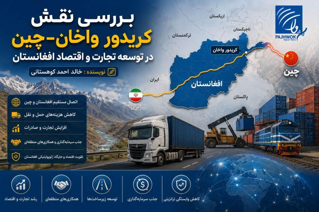 بررسی نقش کریدور واخان-چین در توسعه تجارت و اقتصاد افغانستان
