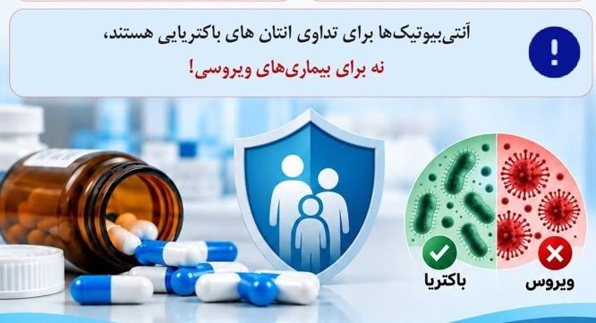 وزارت صحت عامه: از مصرف خودسرانۀ آنتی‌بیوتیک‌ها خودداری کنید